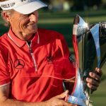 PGA: Charles Schwab Cup Championship – Final Round